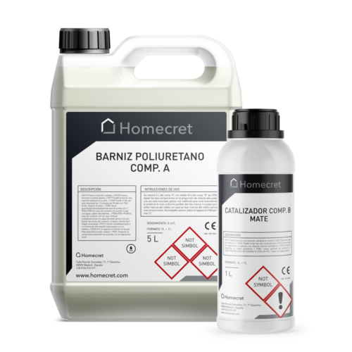 Preparación Superficies